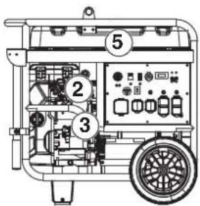 WESTINGHOUSE WGen14500c - SAFETY LABELS AND DECALS - 2