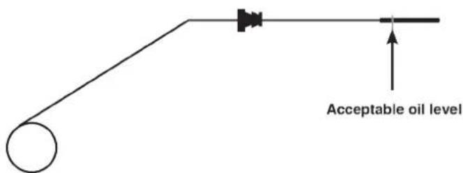 WESTINGHOUSE WGen14500c - NOTICE - 2
