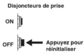 Disjoncteurs de prise ON OFF Appuyez pour réinitialiser