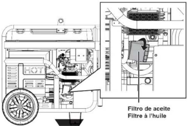 WESTINGHOUSE WGen14500c - CAMBIO DE ACEITE DEL MOTOR - 2