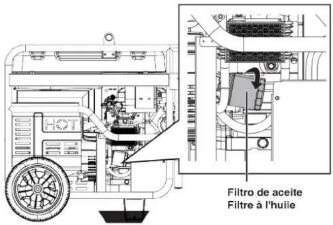 Filtro de aceite Filtre à l'huile