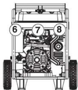 WESTINGHOUSE WGen14500c - SAFETY LABELS AND DECALS - 3