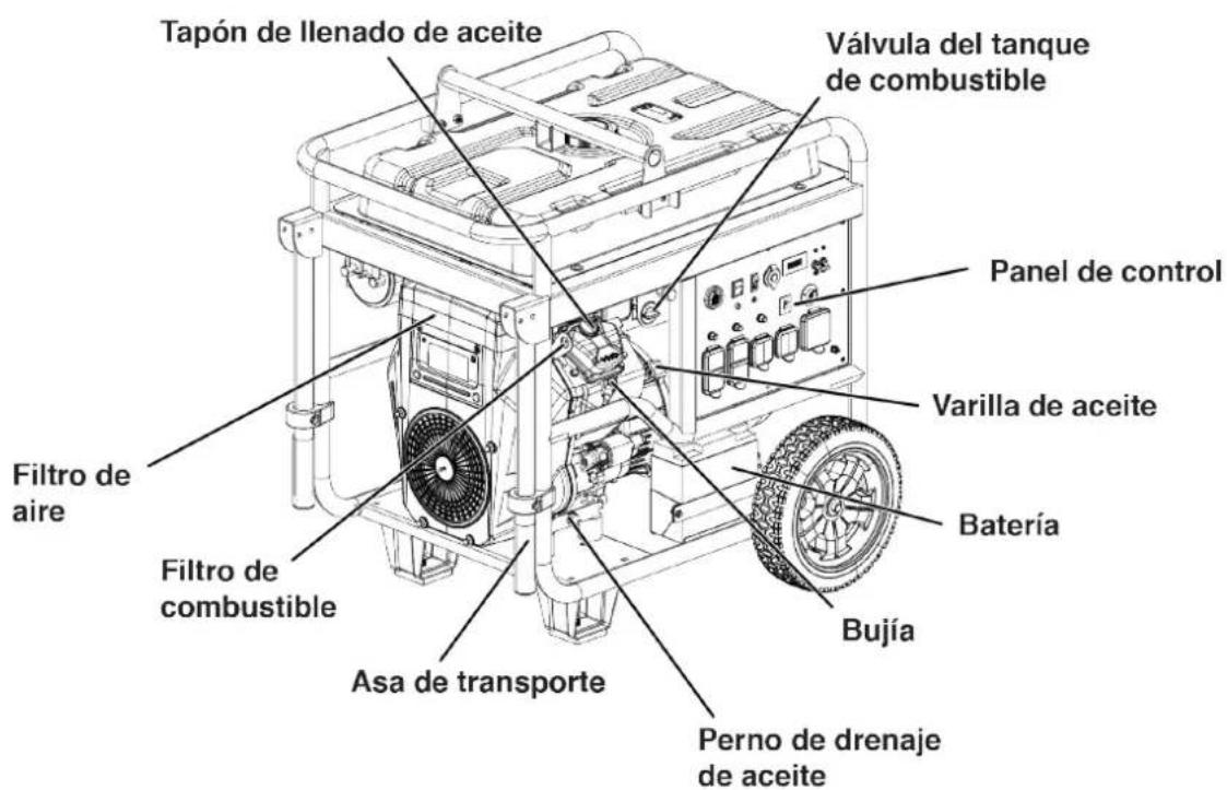 WESTINGHOUSE WGen14500c - COMPONENTES DEL GENERADOR - 2