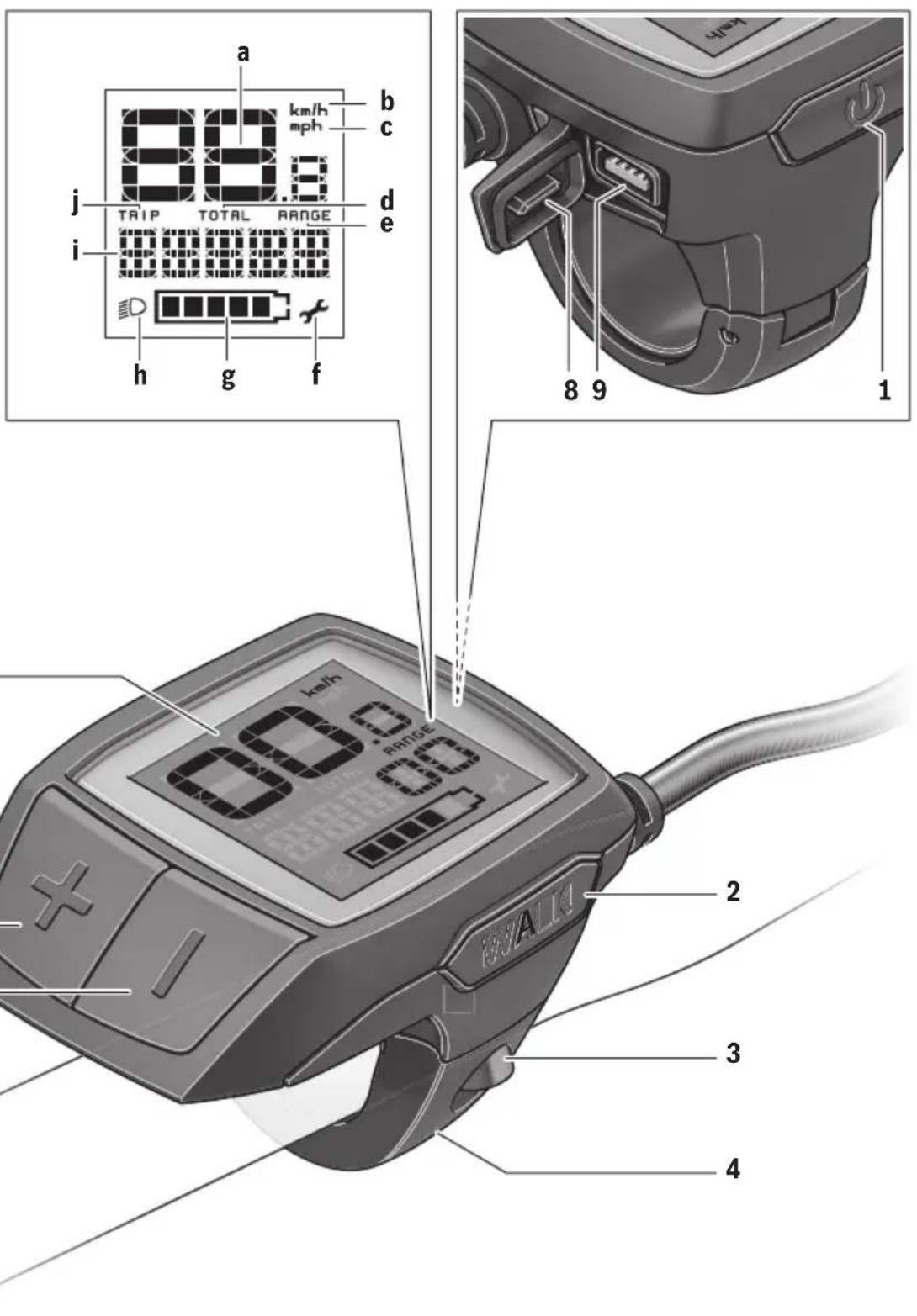 BOSCH eBike Purion - 3