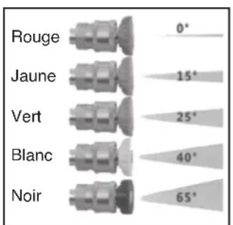 WESTINGHOUSE PWEXT - CONTENU DE L'EMBALLAGE - 2