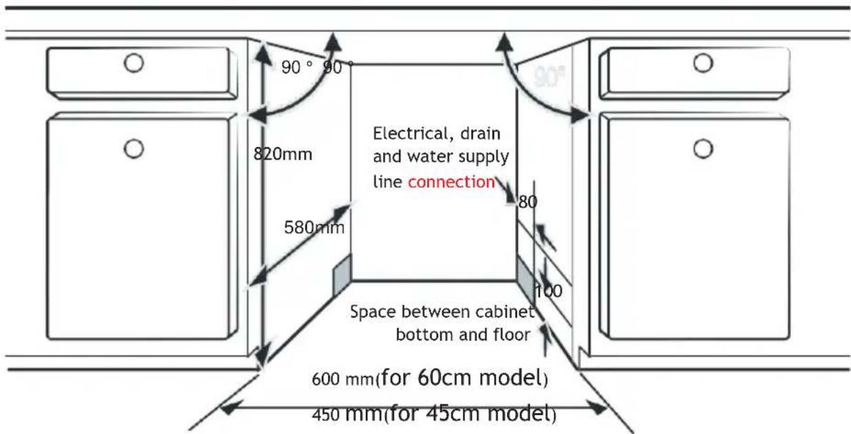 TEKA DFI 46740 - Step 1. Selecting the best location for the dishwasher - 1