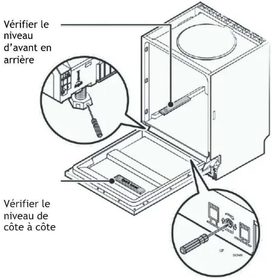 TEKA DFI 46740 - Étape 5. Nivellement du lave-vaisselle - 1