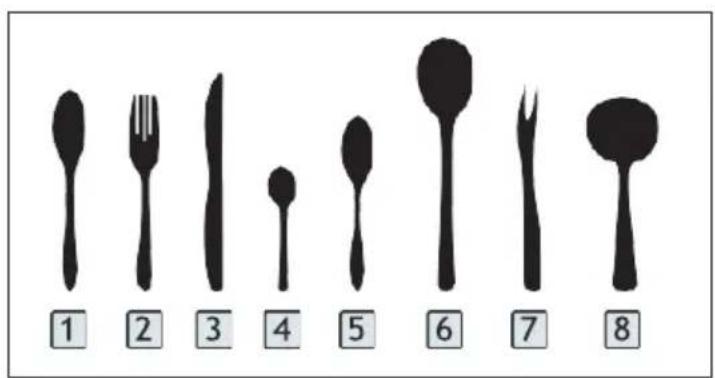 TEKA DFI 46740 - Cutlery rack: - 2