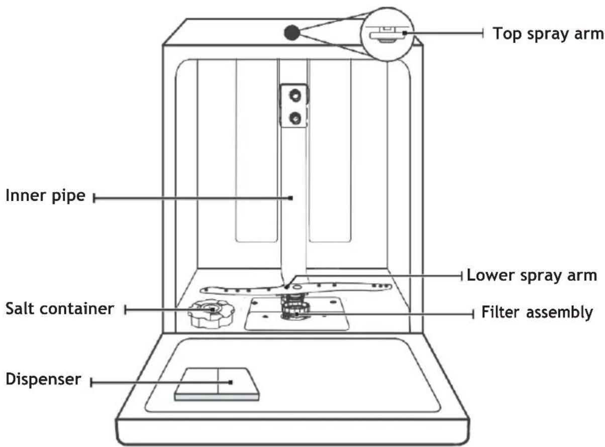TEKA DFI 46740 - IMPORTANT: - 1