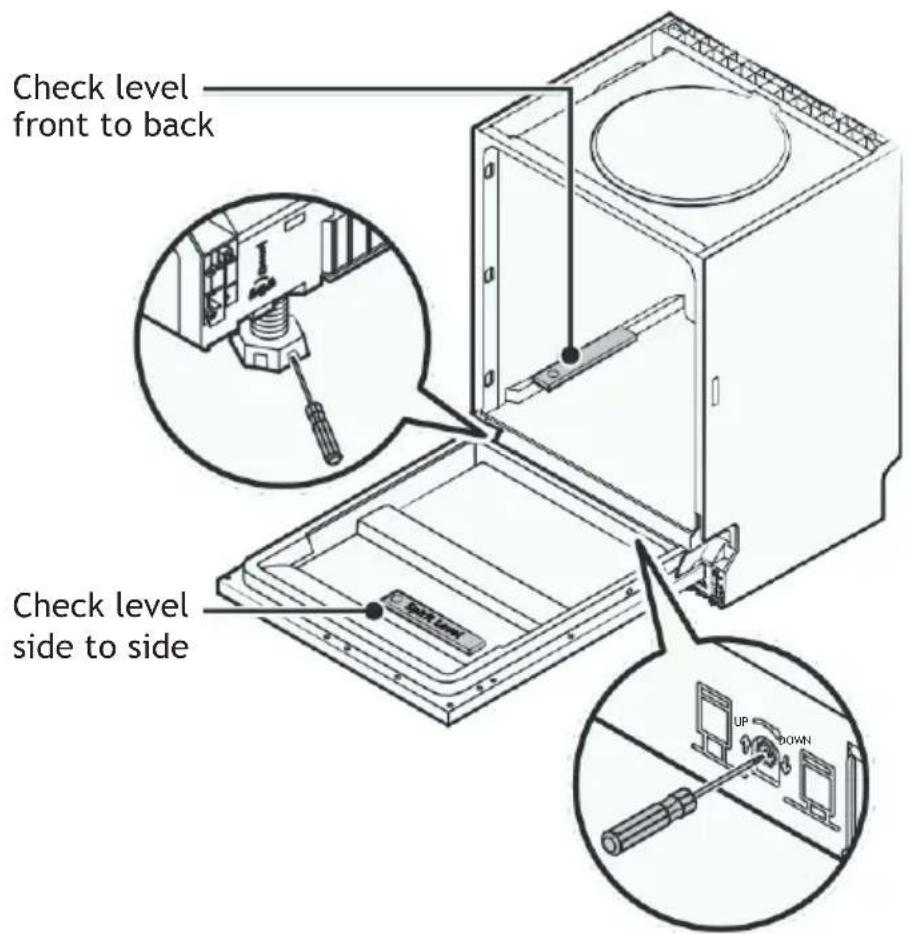 TEKA DFI 46740 - Step 5. Levelling the dishwasher - 1