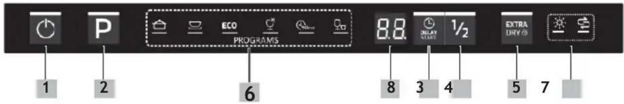 TEKA DFI 46740 - Panneau de commande - 1