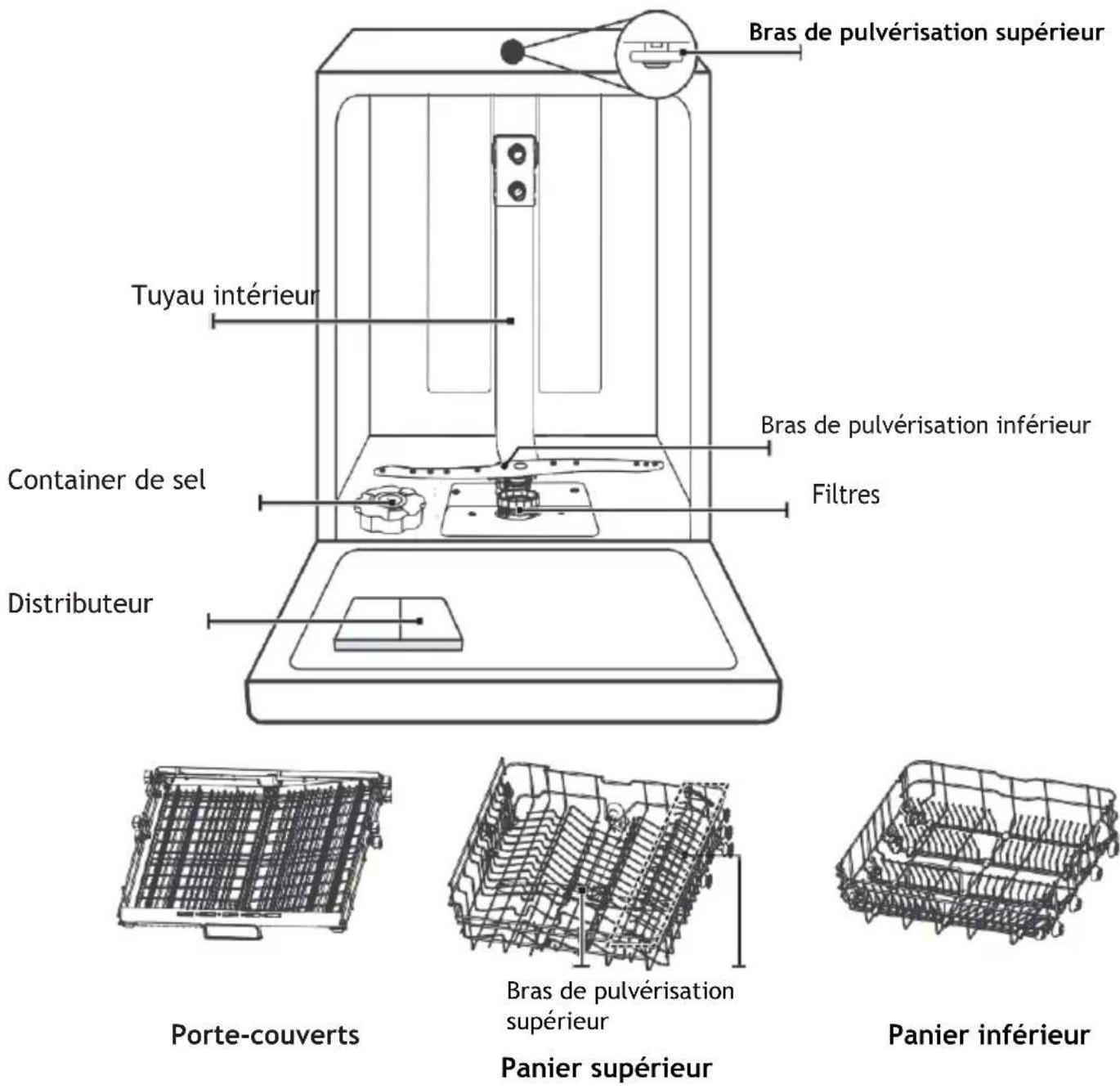 TEKA DFI 46740 - IMPORTANT: - 1