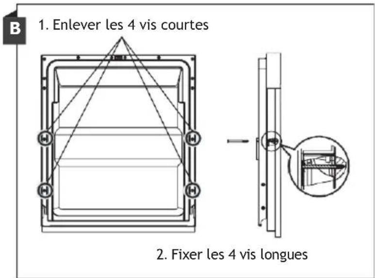 TEKA DFI 46740 - Modèle semi-intégré - 2