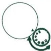 Café AFFETTO C7CEBBS4RW3 - Bouton de mouture des grains de café - 1