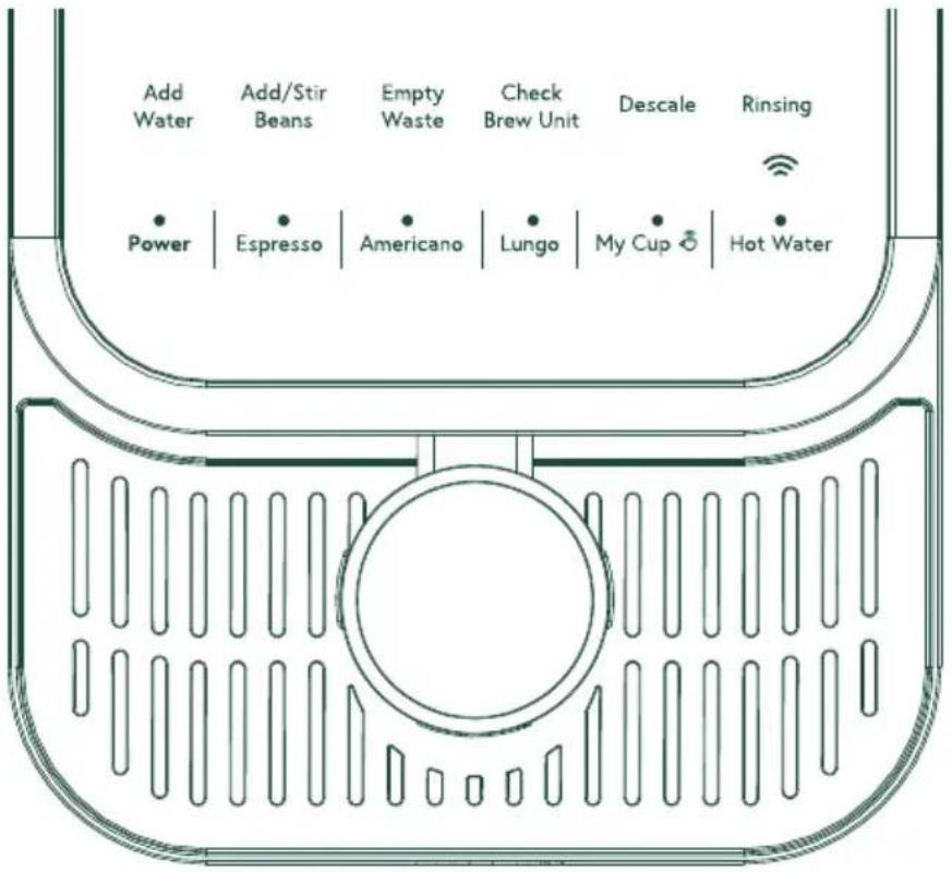 Café AFFETTO C7CEBBS4RW3 - Panneau de commande - 1