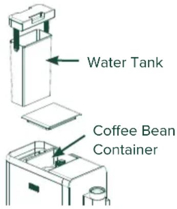 Café AFFETTO C7CEBBS4RW3 - Réservoir d'eau - 1