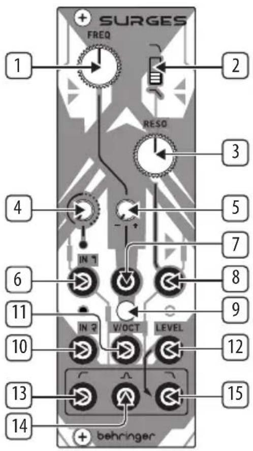 BEHRINGER SURGES - SURGES Kontroller - 1