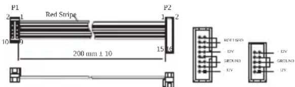 BEHRINGER SURGES - Power Connection - 1