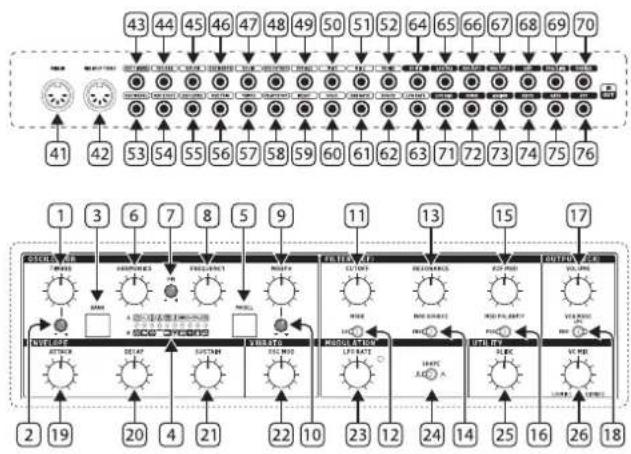 BEHRINGER GRIND - GRIND コントロール - 3