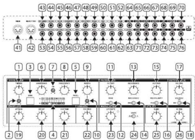 BEHRINGER GRIND - GRIND Aansluiten - 3