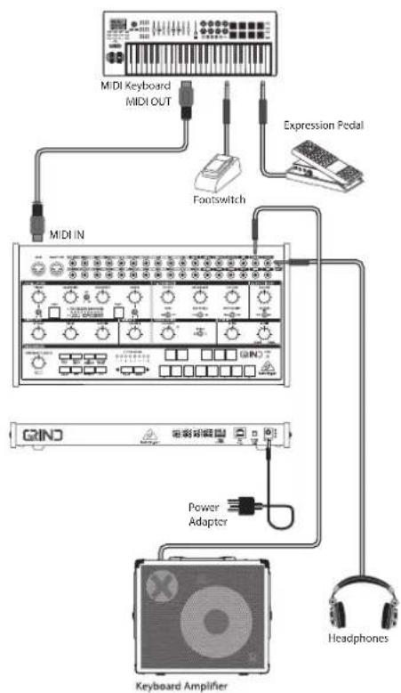 BEHRINGER GRIND - HAFTUNGSAUSSCHLUSS - 4
