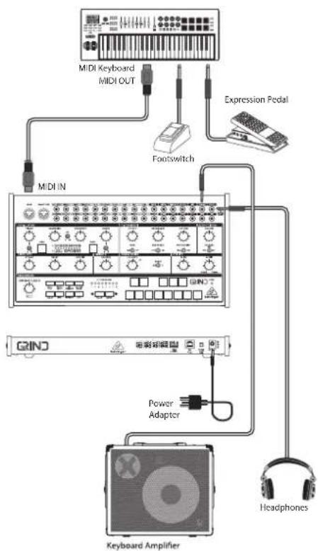 BEHRINGER GRIND - GARANTÍA LIMITADA - 3