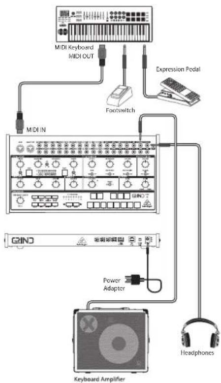 BEHRINGER GRIND - BEPERKTE GARANTIE - 3