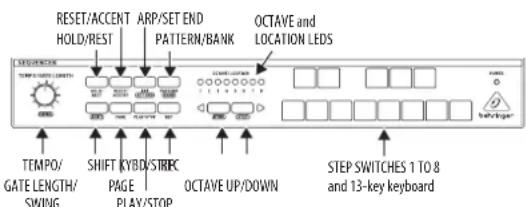 BEHRINGER GRIND - GRIND Sekvensoperation - 1