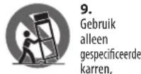 BEHRINGER GRIND - 1