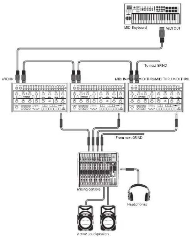BEHRINGER GRIND - GRIND Hook-up - 2