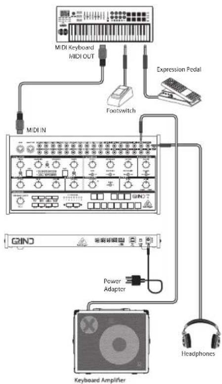 BEHRINGER GRIND - GARANTIA LIMITADA - 3