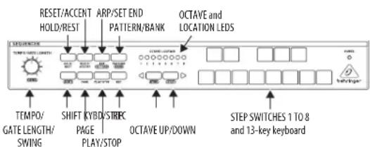 BEHRINGER GRIND - GRIND Sequencer Operation - 1