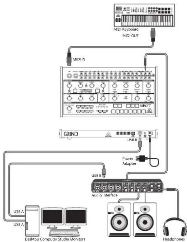 BEHRINGER GRIND - GRIND Hook-up - 1