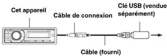 ALPINE CDE-9882RSi - Pour débrancher la clé USB - 1
