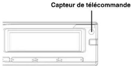 ALPINE CDE-9882RSi - Commandable à distance - 1