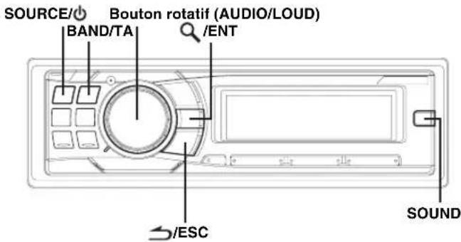 ALPINE CDE-9882RSi - Réglage du son - 1