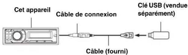 ALPINE CDE-9882RSi - Connexion de la mémoire USB - 2