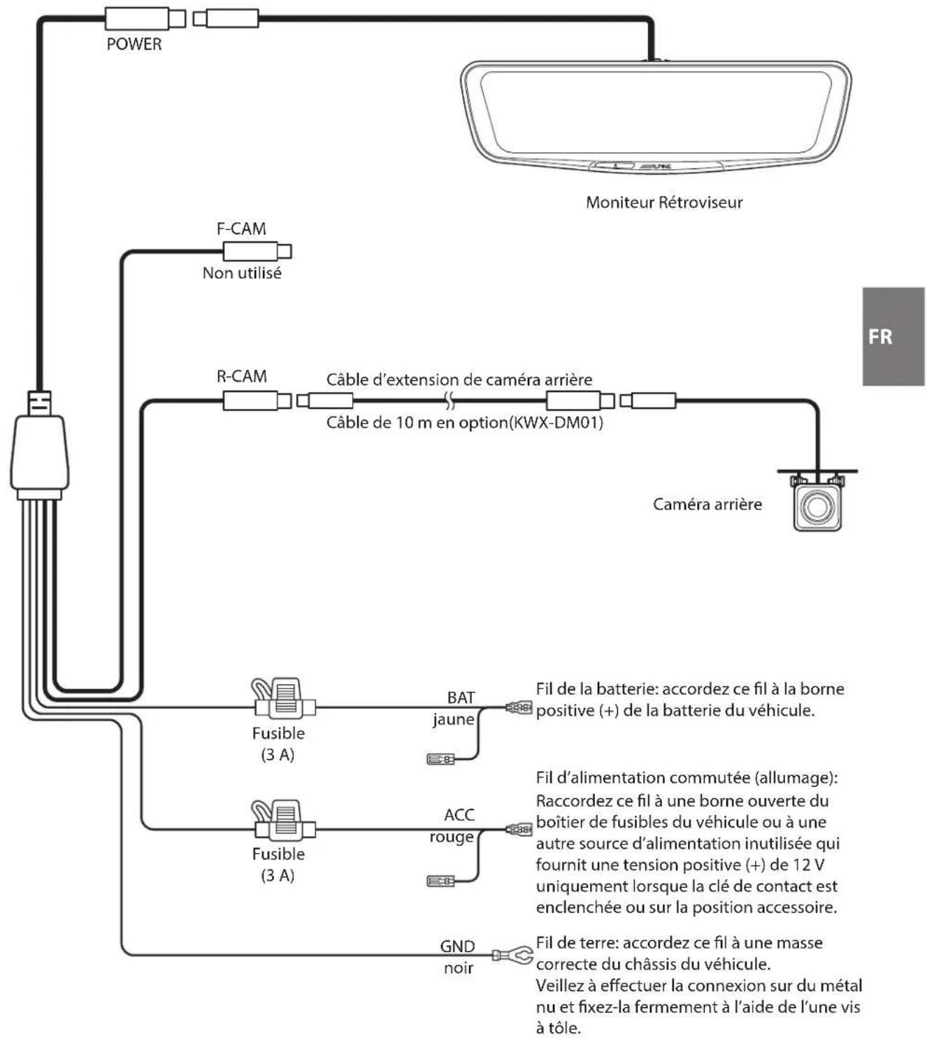 ALPINE DME-R1200 - Installation - 12