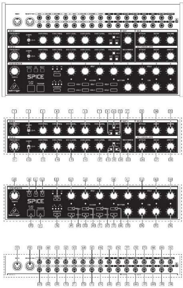 BEHRINGER SPICE - Vorsicht - 1