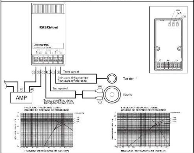 ALPINE DDC-R17A - ■ For Network Mounting/Pour le montage du réseau - 1