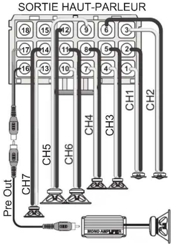 ALPINE PDP-E800DSP - Système avant à 3 voies + central + amplificateur mono + subwoofer - 2