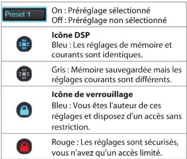 ALPINE PDP-E800DSP - Connexion de votre PC au PDP-E800DSP : - 8