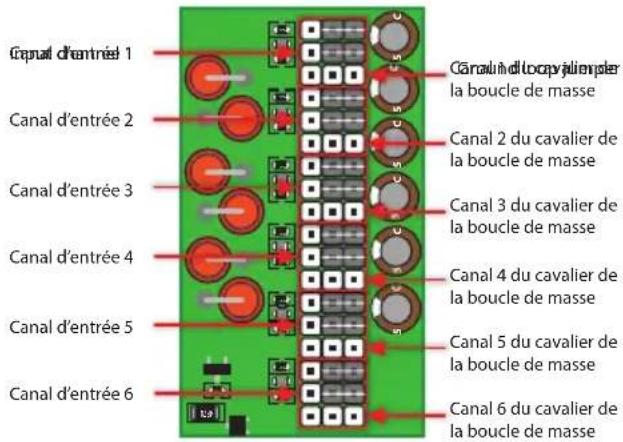 ALPINE PDP-E800DSP - BOUCLE DE MASSE - 1