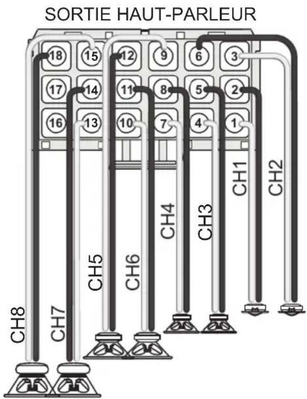 ALPINE PDP-E800DSP - Système avant à 3 voies + 2 subwoofers - 2