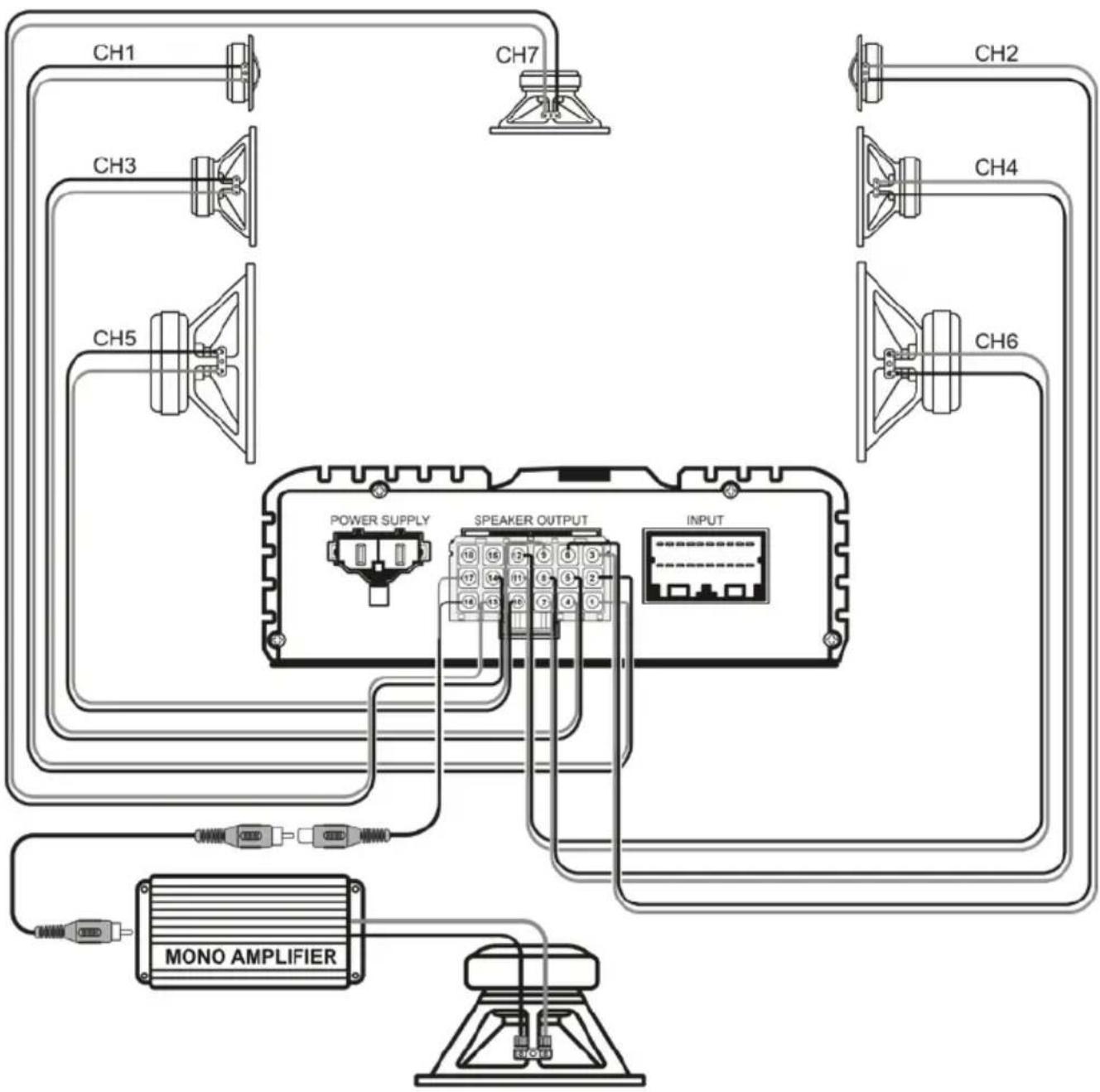 ALPINE PDP-E800DSP - Système avant à 2 voies + système arrière passif à 2 voies + 2 subwoofers - 3