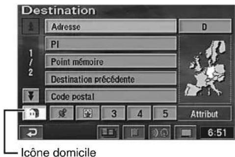 Destination Adresse D PI Point mémoire Destination précédente Code postal 3 4 5 Attribut 6:51 Icône domicile