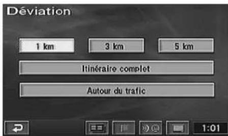 Déviation 1 km 3 km 5 km Itinéraire complet Autour du trafic 1:01