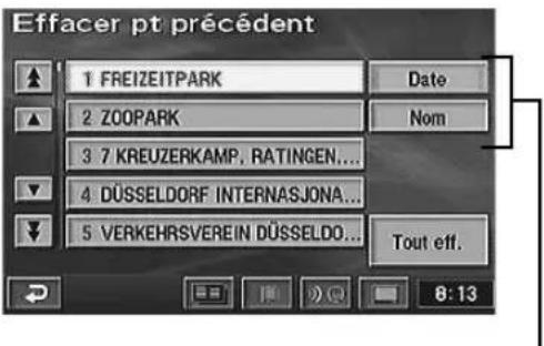 Effacer pt précédent 1 FREIZEITPARK Date 2 ZOOPARK Nom 3 7 KREUZERKAMP, RATINGEN.... 4 DÜSSELDORF INTERNASJONA... 5 VERKEHRSVEREIN DÜSSELDO... Tout eff. 8: 13
