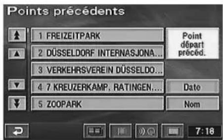 Points précédents 1 FREIZEITPARK 2 DÜSSELDORF INTERNASJONA... 3 VERKEHRSVEREIN DÜSSELDO... 4 7 KREUZERKAMP. RATINGEN... 5 ZOOPARK Point départ précéd. Date Nom 7:18
