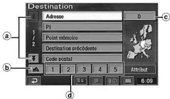 Destination Adresse PI Point mémoire Destination précédente Code postal 1 2 3 4 5 Attribut 6:09 a b c d